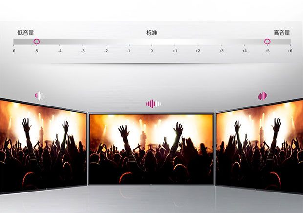 LG 55LH5750-CB55IPSӲҺ