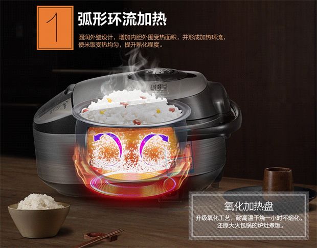 ģMideaWFS4057Բڵܵ緹