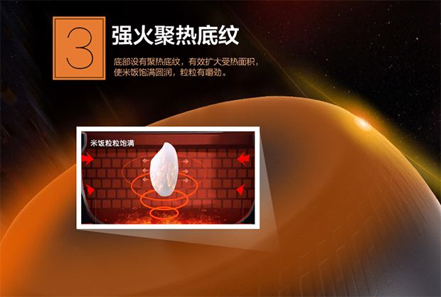 ģMideaWFS4057Բڵܵ緹