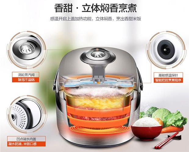 ģMideaWFS4057Բڵܵ緹