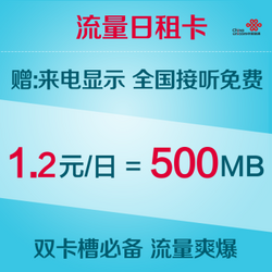 China unicom йͨ 4G⿨1Ԫ