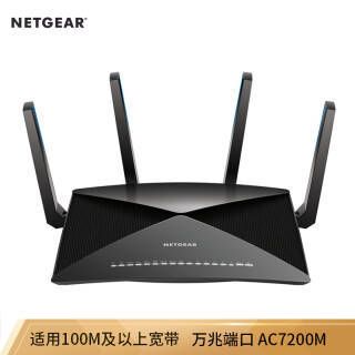 NETGEAR R9000 AD7200M ·1899Ԫ