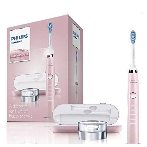 ֣PHILIPS Sonicare Sonic HX9361/62 綯ˢ683.96Ԫ