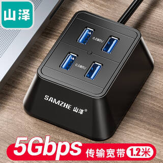 SAMZHE ɽ JXQ-001B USB3.0 רҵչ41.6Ԫȯ
