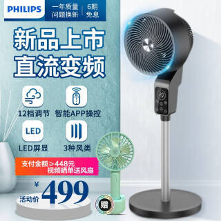 PHILIPS  ACR3142CF ѭ399Ԫ