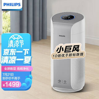 PHILIPS  AC2958/00 1399Ԫʣȯ