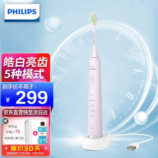 PHILIPS  HX2471/01 綯ˢ249Ԫȯ