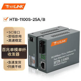 netLINK ׵ģ˹շ ת HTB-1100S-25A/B ҵ 25 һ178Ԫ