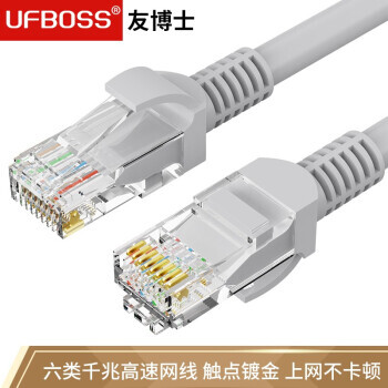 UFBOSS Ѳʿ CAT6 ǧ 10m12.9Ԫʣȯ