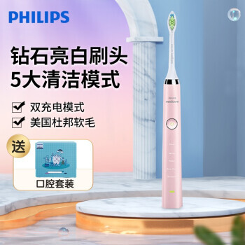 PHILIPS  Sonicare Sonic HX9361/62 綯ˢ 669Ԫȯ