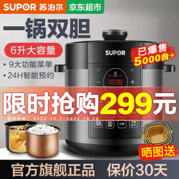 SUPOR ղ ѹ 6LSY-60YC8086 ѹ 6L279Ԫȯ