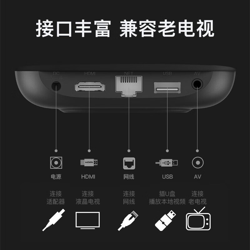 Tencent 腾讯 极光电视盒子5SE 1GB+32GB 黑色94元