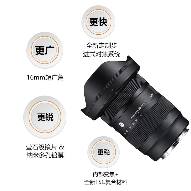 SIGMA  16-28mm F2.8 DG DNȫ΢16 28Ǿͷ4629.35Ԫ